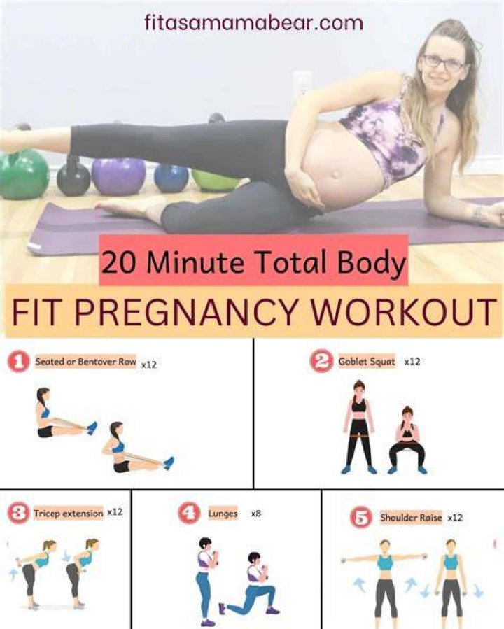 Fit pregnancy - How To Discuss