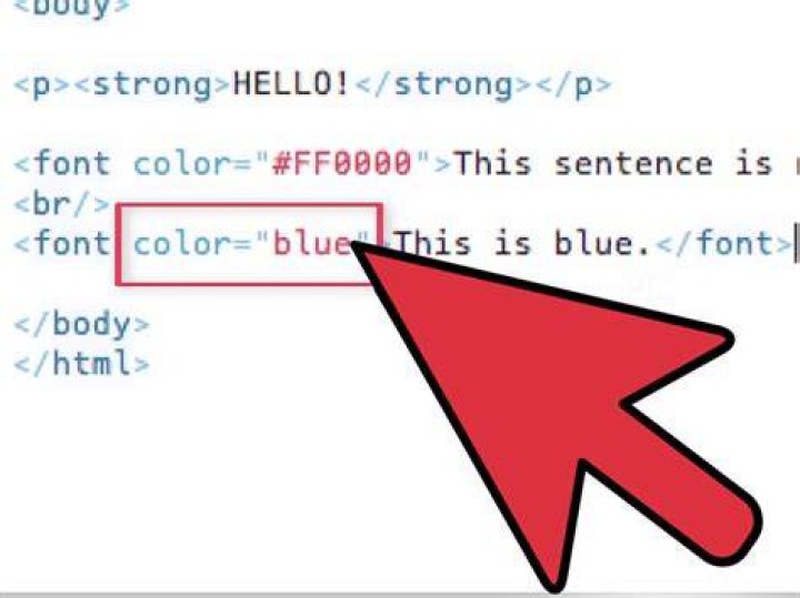 Font color - How To Discuss