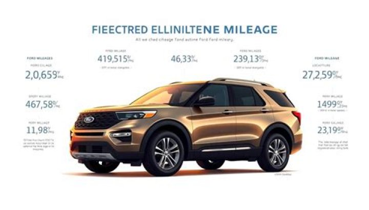 Ford Explorer Life Expectancy - How To Discuss