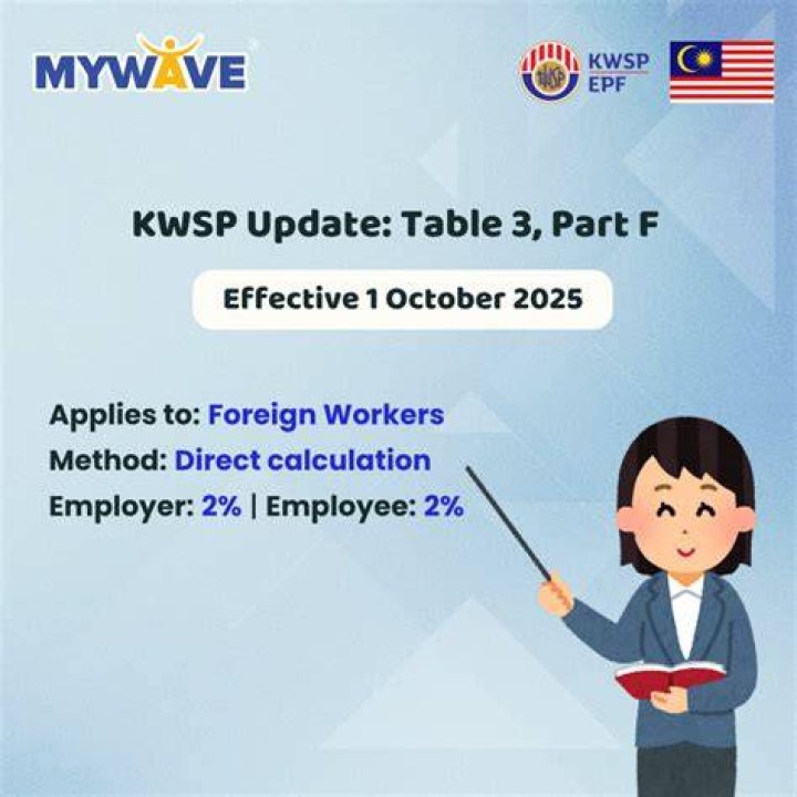Foreign Title Equivalent Coverage Provision