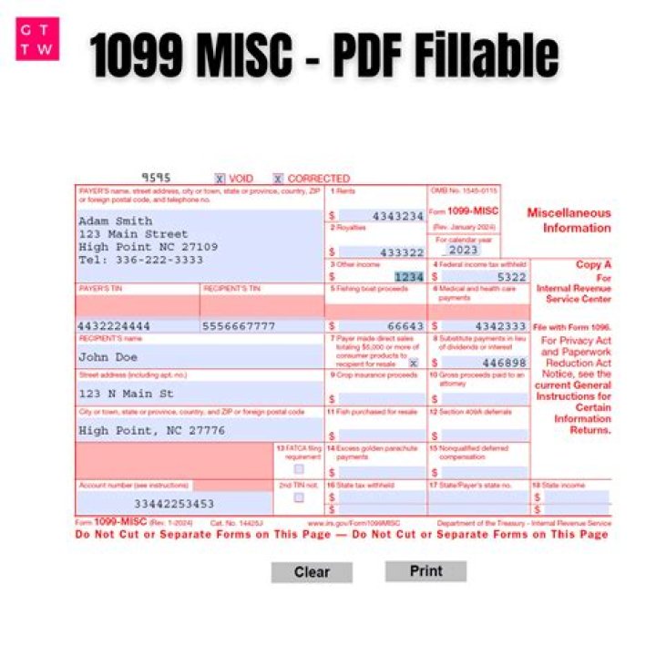 Form 1099-MISC - How To Discuss