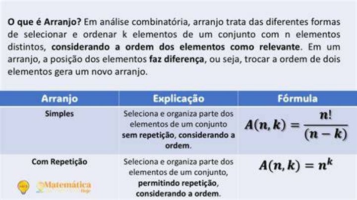 Formula Do Arranjo - How To Discuss