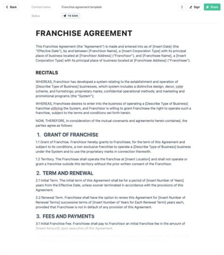 Franchise agreement - How To Discuss
