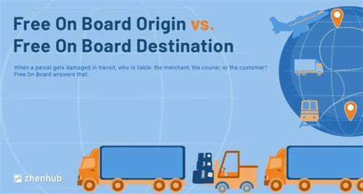Free On Board Destination - How To Discuss