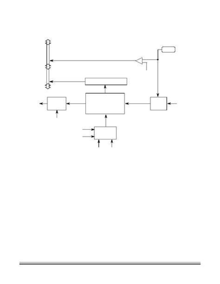 Freescale semiconductor - How To Discuss