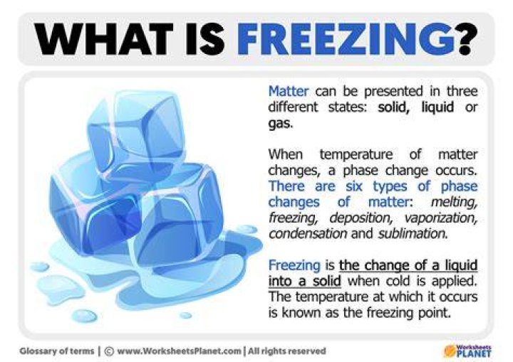 Freezing - How To Discuss