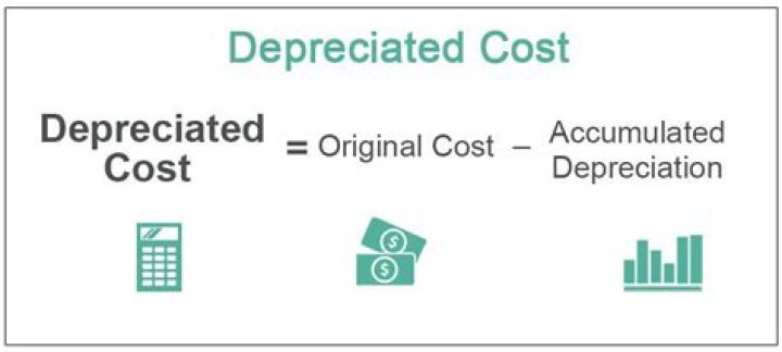 Fully depreciated asset - How To Discuss