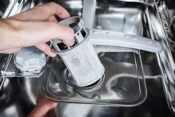 Ge Dishwasher Filter - How To Discuss