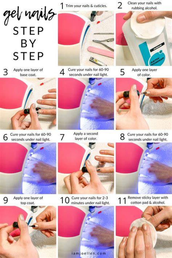 Gel manicure at home - How To Discuss