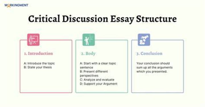 General agent - How To Discuss