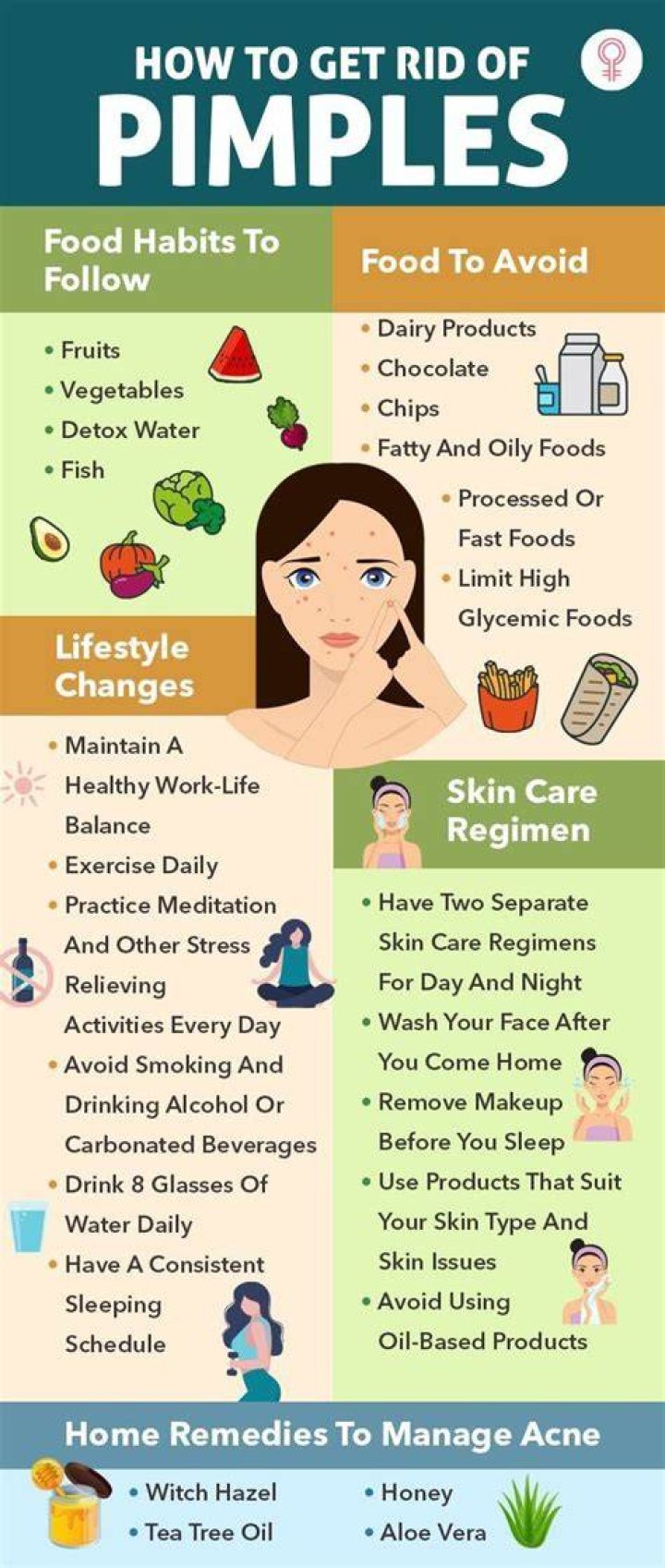 Get rid of pimples - How To Discuss