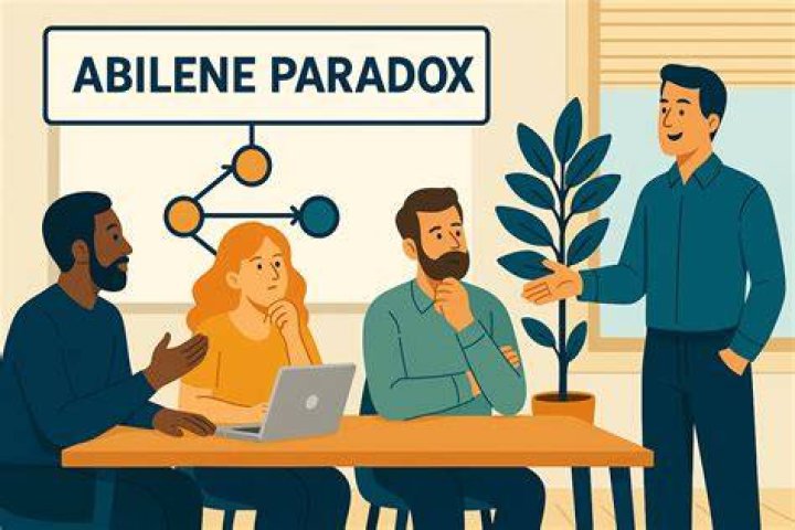 Gibson's Paradox - How To Discuss