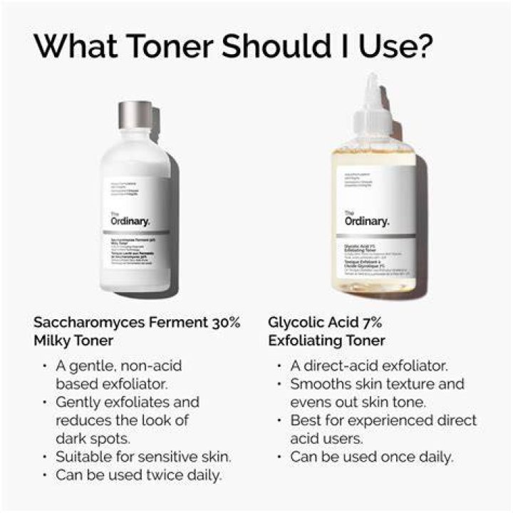 Glycolic cleanser - How To Discuss