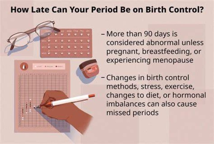 Going off birth control - How To Discuss