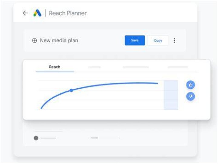 Google Ads Reach Planner - How To Discuss