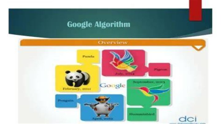 Google Algorithm - How To Discuss