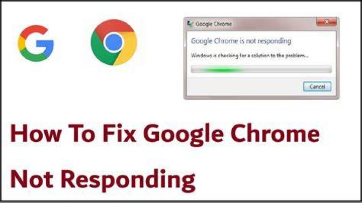 Google chrome not responding - How To Discuss