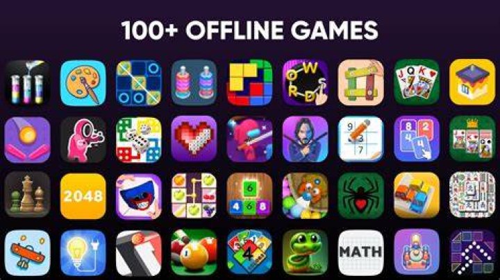 Google offline game - How To Discuss
