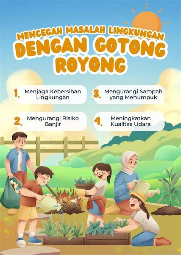Gotong Royong English - How To Discuss