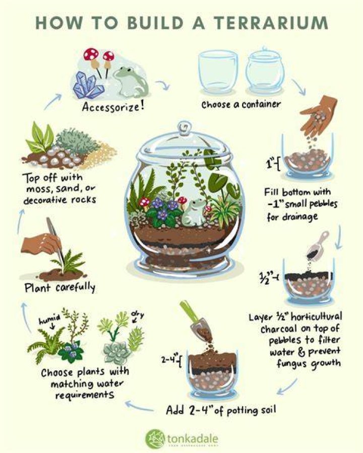 Gray nursery - How To Discuss