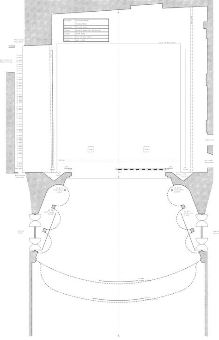 Ground Plan Theatre - How To Discuss