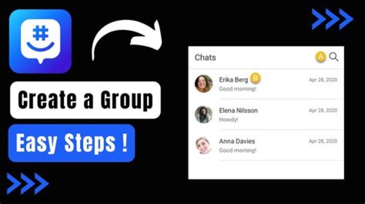 Groupme Gort - How To Discuss