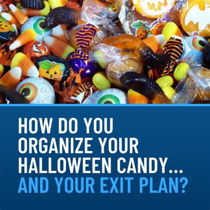 Halloween Strategy - How To Discuss