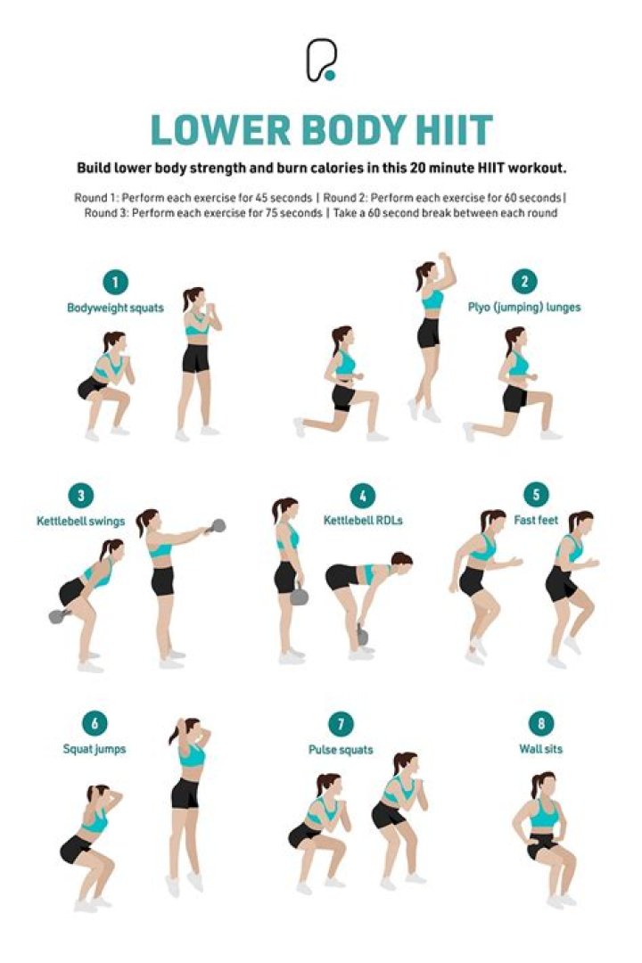 Hiit workouts for women - How To Discuss