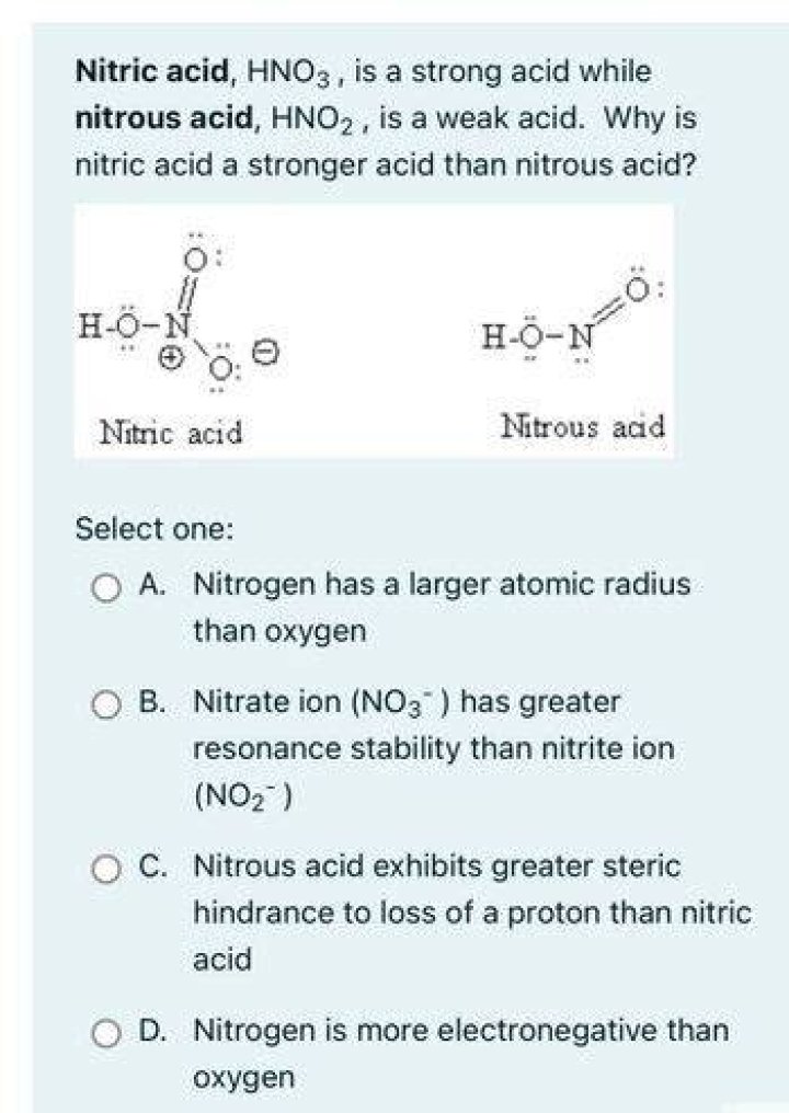 Hno2 Strong Or Weak - How To Discuss