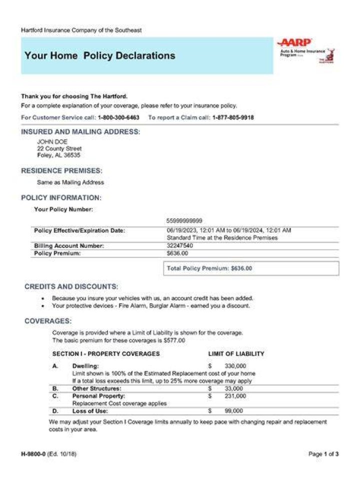Homeowners Policy Unit Owners Form 6 (HO 6)