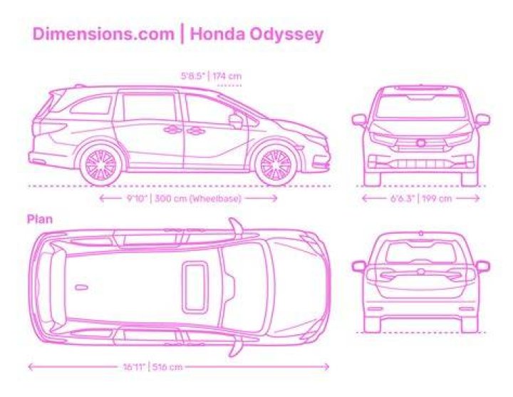 Honda Odyssey Lifespan - How To Discuss