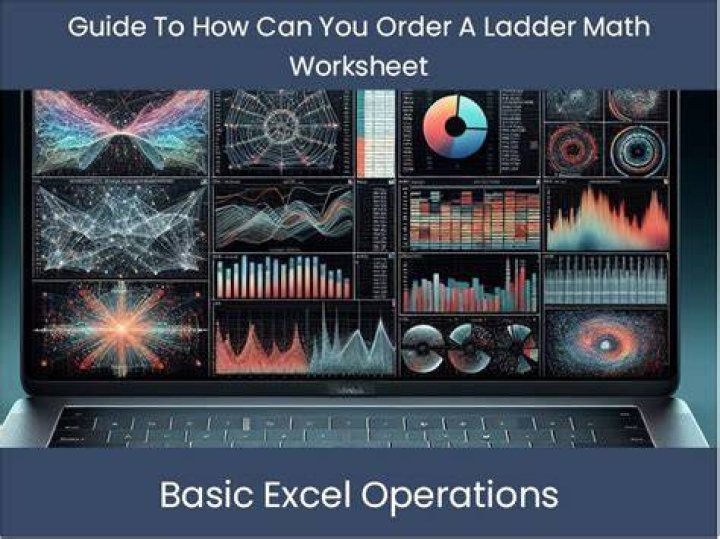 How Can You Order A Ladder