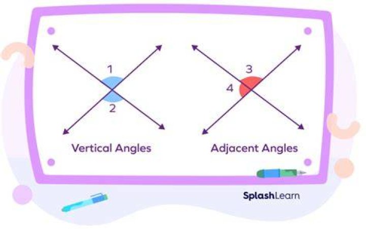 How do you identify vertical angles?