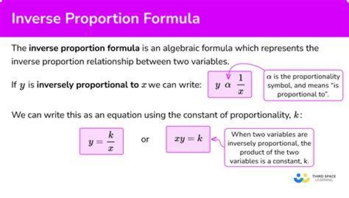 How Do You Know If An Equation Is Proportional