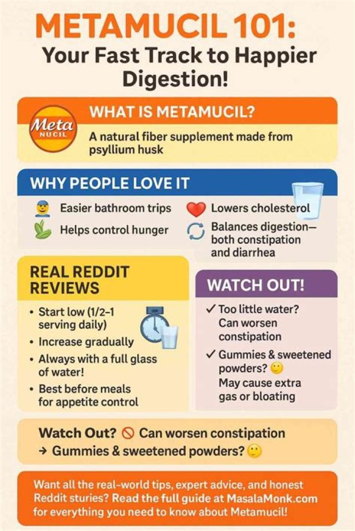 How Does Metamucil Work - How To Discuss
