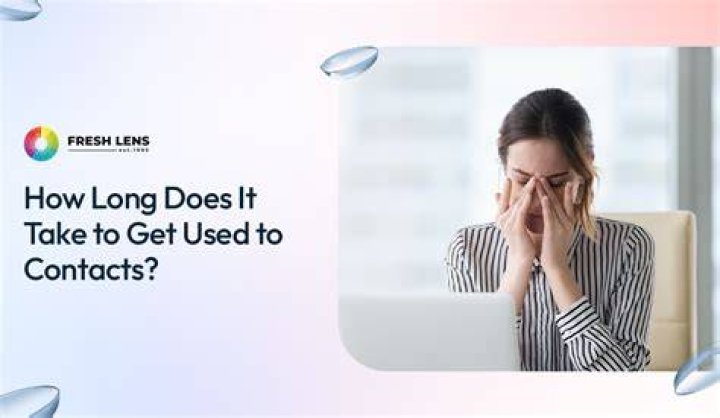 How Long Does It Take To Get Used To Contacts