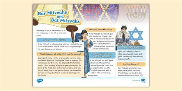 How Long Is A Bar Mitzvah Service