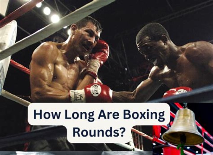How Long Is A Boxing Round
