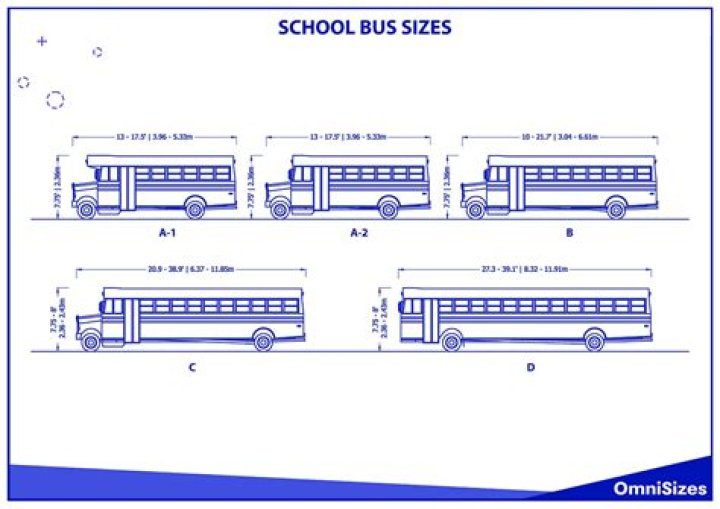 How Long Is A School Bus In Feet