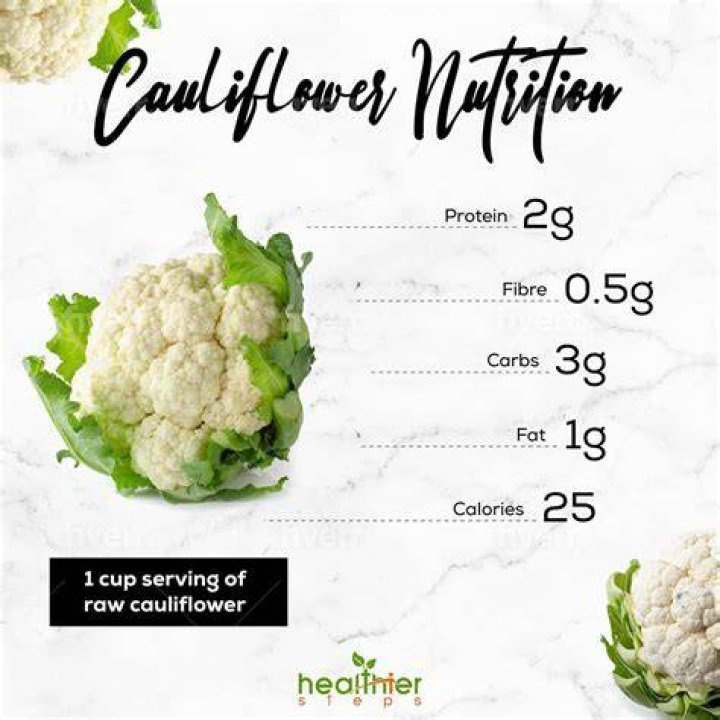 How many carbs in cauliflower