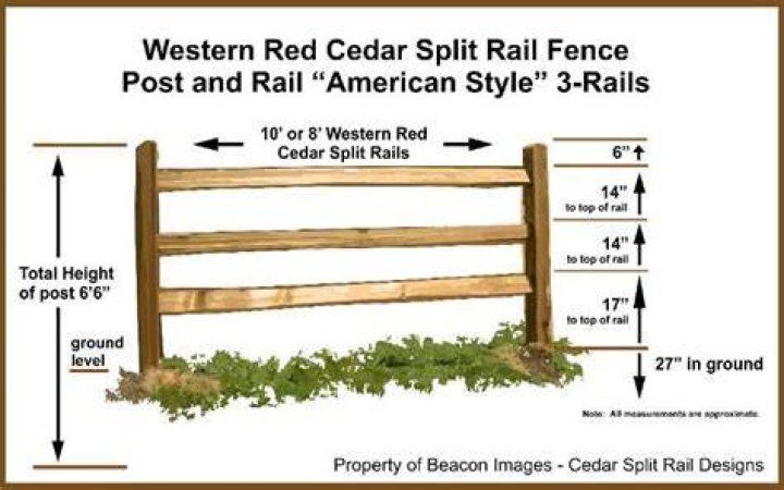 How Tall Is A Split Rail Fence