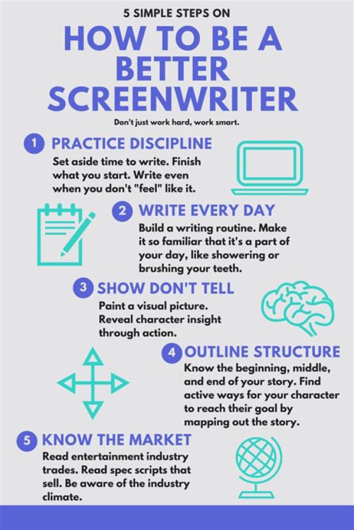 How to become a screenwriter