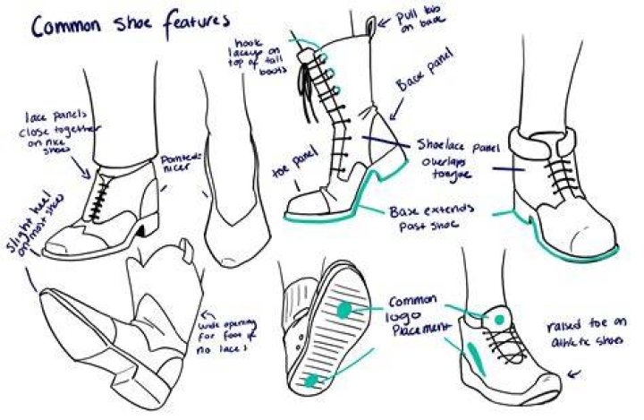 How To Draw Shoes - How To Discuss