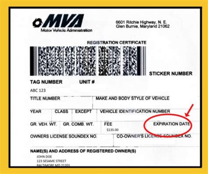 How To Find Car Title Number