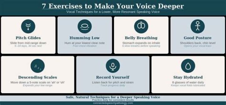 How To Get A Deeper Voice