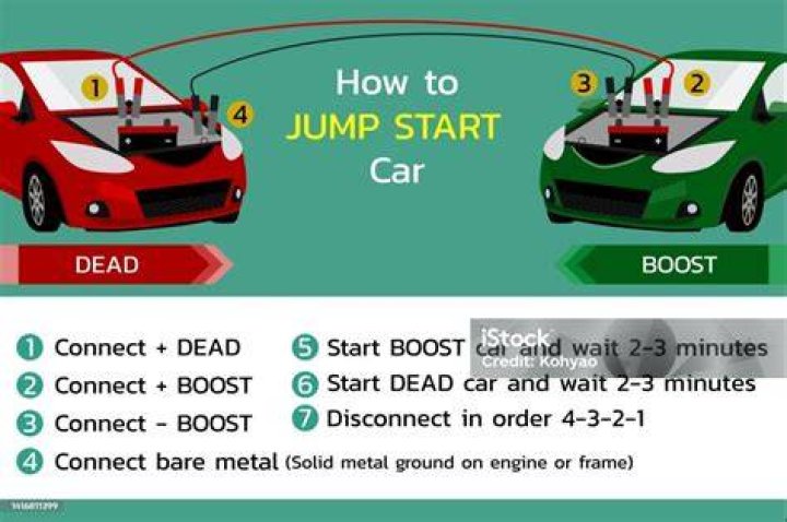How to jump off a car
