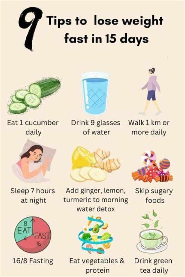 How To Lose Weight As Fast As Humanly Possible