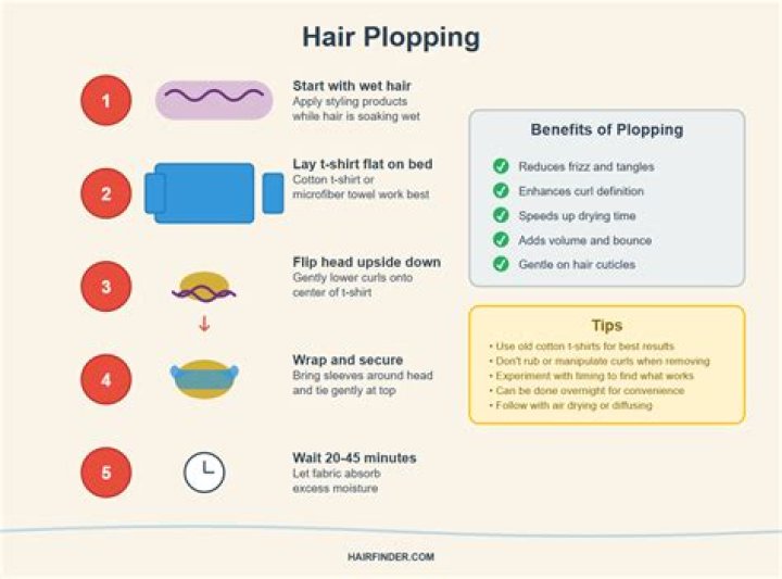 How to plop your hair