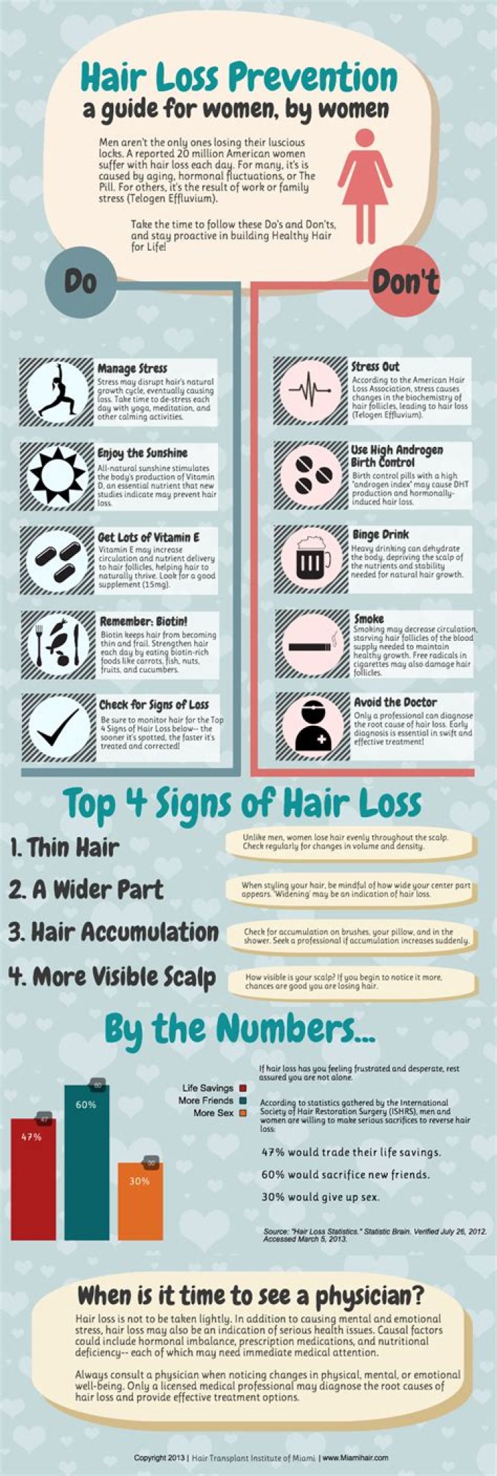 How to prevent hair loss in women