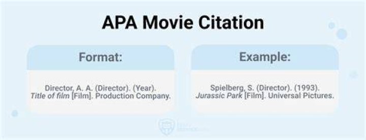 How to quote a movie